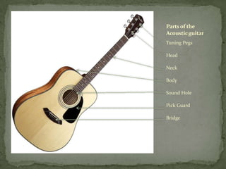 Parts of the Acoustic guitarTuning PegsHead NeckBodySound HolePick GuardBridge
