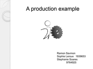 A production example




           Ramon Savinon
           Sophie Leroux 1939653
           Stephanie Soares
                  9764925
 