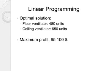 Linear Programming
   Optimal solution:
    ◦ Floor ventilator: 480 units
    ◦ Ceiling ventilator: 650 units

   Maximum profit: 95 100 $.
 