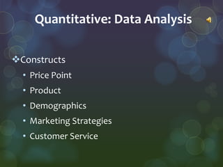 Quantitative: Data Analysis

Constructs
  • Price Point
  • Product
  • Demographics
  • Marketing Strategies
  • Custome...