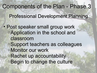 Components of the Plan - Phase 3Components of the Plan - Phase 3
Professional Development PlanningProfessional Development Planning
• Post speaker small group workPost speaker small group work
oApplication in the school andApplication in the school and
classroomclassroom
oSupport teachers as colleaguesSupport teachers as colleagues
oMonitor our workMonitor our work
oRachet up accountabilityRachet up accountability
oBegin to change the cultureBegin to change the culture
 