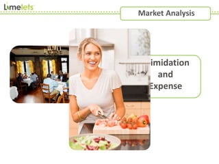 Market Analysis
Intimidation
and
Expense
 