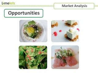 Market Analysis
Opportunities
 