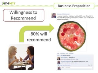 Business Proposition
Willingness to
Recommend
80% will
recommend
 