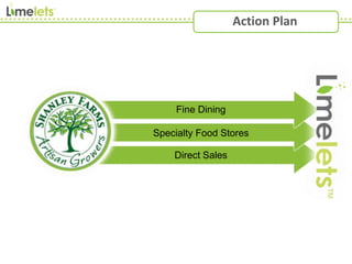 Fine Dining
Specialty Food Stores
Direct Sales
Action Plan
 