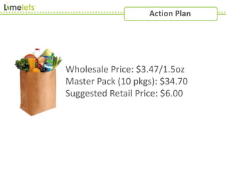 Wholesale Price: $3.47/1.5oz
Master Pack (10 pkgs): $34.70
Suggested Retail Price: $6.00
Action Plan
 