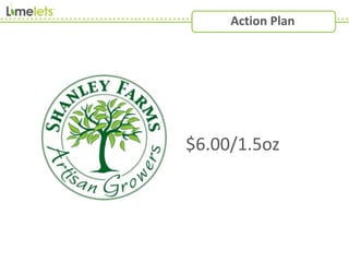 $6.00/1.5oz
Action Plan
 