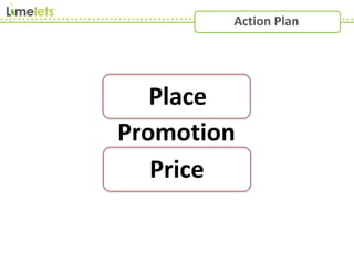 Action Plan
Place
Price
Promotion
 
