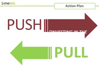 PUSH
PULL
“INVESTING IN THE
FUTURE”
Action Plan
 