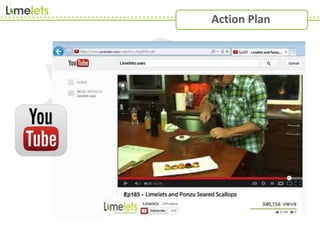 Action Plan
 