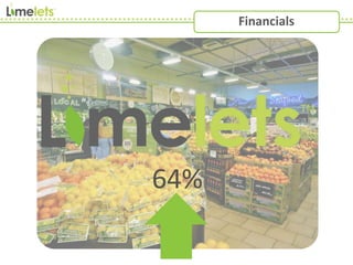 Financials
64%
 