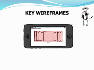KEY WIREFRAMES
 