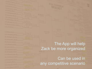 The App will help
Zack be more organized
Can be used in
any competitive scenario
 