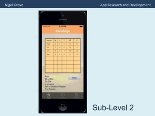 Nigel Grove App Research and Development
Sub-Level 2
 