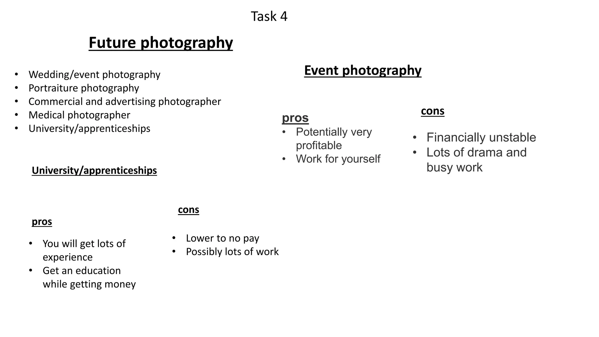 Task 4
• Wedding/event photography
• Portraiture photography
• Commercial and advertising photographer
• Medical photographer
• University/apprenticeships
Future photography
Event photography
University/apprenticeships
pros
• Potentially very
profitable
• Work for yourself
cons
• Financially unstable
• Lots of drama and
busy work
pros
cons
• Lower to no pay
• Possibly lots of work
• You will get lots of
experience
• Get an education
while getting money
 