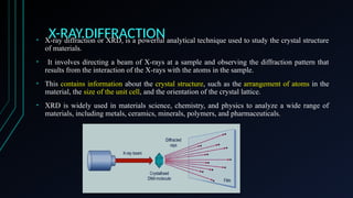 XRD characterization techniques nanomaterials LAUE MADHUSUDAN PATEL.pptx