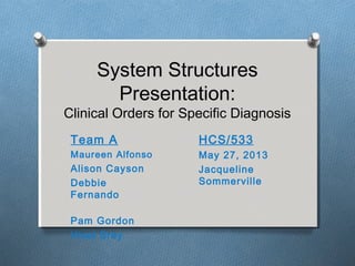 System Structures
Presentation:
Clinical Orders for Specific Diagnosis
Team A
Maureen Alfonso
Alison Cayson
Debbie
Fernando
Pam Gordon
Visal Srey
HCS/533
May 27, 2013
Jacqueline
Sommerville
 