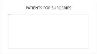 PATIENTS FOR SURGERIES
 