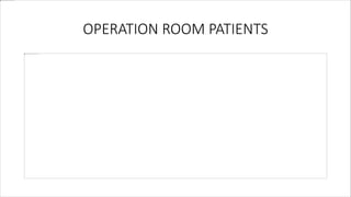 OPERATION ROOM PATIENTS
 
