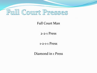 Full Court Man2-2-1 Press1-2-1-1 PressDiamond in 1 PressFull Court Presses