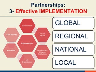 Innovative Partnerships to Achieve the Sustainable Development Goals | PPTX