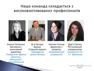 Алекса Чопівська      Д-р Богдан     Наталія Гончар   Дар’я Гречко
  Засновник і           Будзан        Директор з      Регіональний
  виконавчий        Старший радник     розвитку       координатор
   директор           Гарвардська    Колумбійський    Університет ім.
Університет Джона    школа бізнесу    університет      Т.Г. Шевченка
     Хопкінса,
    Йєльський і
  Колумбійський
   університети
 