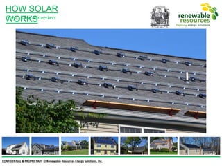 CONFIDENTIAL & PROPRIETARY © Renewable Resources Energy Solutions, Inc.
HOW SOLAR
WORKSStep 3 - Microinverters
 