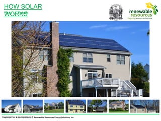 CONFIDENTIAL & PROPRIETARY © Renewable Resources Energy Solutions, Inc.
HOW SOLAR
WORKSStep 4 - Panels
 