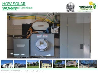 CONFIDENTIAL & PROPRIETARY © Renewable Resources Energy Solutions, Inc.
HOW SOLAR
WORKSStep 5 – Electrical Connections
 