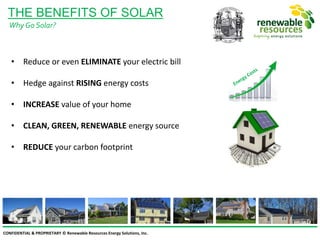 CONFIDENTIAL & PROPRIETARY © Renewable Resources Energy Solutions, Inc.
THE BENEFITS OF SOLAR
• Reduce or even ELIMINATE your electric bill
• Hedge against RISING energy costs
• INCREASE value of your home
• CLEAN, GREEN, RENEWABLE energy source
• REDUCE your carbon footprint
Why Go Solar?
 