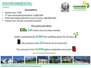 CONFIDENTIAL & PROPRIETARY © Renewable Resources Energy Solutions, Inc.
ENVIRONMENTAL
Impact
Assumptions
• System size: 7 kW
• 1st year estimated production: 8,400 kWh
• Total estimated production over 25 years: 189,840 kWh
• Impact over 25-year warranty of panels
134 metric tons of carbon dioxide
Carbon sequestered by 3,434 tree seedlings grown for 10 years
CO₂ emissions from 311 barrels of oil consumed
CO₂ emissions from 15,016 gallons of gasoline consumed
Source: Environmental Protection Agency
This system will offset:
 