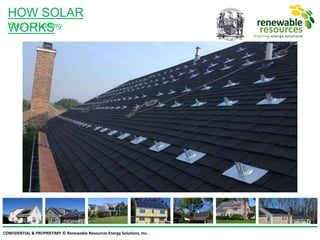 CONFIDENTIAL & PROPRIETARY © Renewable Resources Energy Solutions, Inc.
HOW SOLAR
WORKSStep 1 - Flashing
 