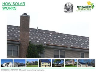 CONFIDENTIAL & PROPRIETARY © Renewable Resources Energy Solutions, Inc.
HOW SOLAR
WORKSStep 2 - Rails
 