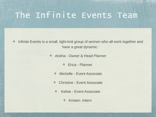 The Infinite Events Team
Infinite Events is a small, tight-knit group of women who all work together and
have a great dynamic:
Andria - Owner & Head Planner
Erica - Planner
Michelle - Event Associate
Christine - Event Associate
Kelsie - Event Associate
Kristen- Intern

 