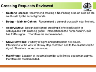 • Oakton/Florence: Recommend creating a No Parking drop-off area on the
south side by the school grounds.
• Dodge – Main to Oakton: Recommend a general crosswalk near Monroe.
• Asbury/Grove: Designated school crossing is one block south at
Asbury/Lake with crossing guard. Intersection to the north Asbury/Davis
has traffic signal. Therefore not recommended.
• Grove/Elmwood: Visibility of signs and pedestrians are issues.
Intersection to the west is all-way stop controlled and to the east has traffic
signal. Therefore not recommended.
• Main/Pitner: Location at industrial corridor with limited pedestrian activity,
therefore not recommended.
Crossing Requests ReviewedCrossing Requests Reviewed
 