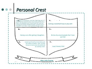 Personal Crest Alan John Truong Be less shy around people that I have just met Loyal, Honest, Kind I would say first off, win the lottery and win millions of dollars. Then, use that money to travel across the world and do anything I want . Getting a basketball hoop to play with  Having a son after getting 3 daughters Not exactly an achievement, more like a freak thing, but in 7 th  grade, field was closed because it was raining and they let us play on the basketball courts. Some friends and I were just punting and catching a football and when I punted it from 3 basketball courts down, it went perfectly through a basket. 