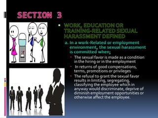  The sexual favor is made as a condition
in the hiring or in the employment
 In returns of good compensations,
terms, promotions or privileges
 The refusal to grant the sexual favor
results in limiting, segregating,
classifying the employee which in
anyway would discriminate, deprive of
diminish employment opportunities or
otherwise affect the employee.
 