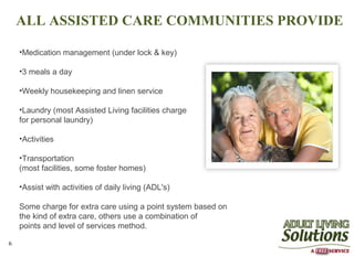 ALL ASSISTED CARE COMMUNITIES PROVIDE

    •Medication management (under lock & key)

    •3 meals a day

    •Weekly housekeeping and linen service

    •Laundry (most Assisted Living facilities charge
    for personal laundry)

    •Activities

    •Transportation
    (most facilities, some foster homes)

    •Assist with activities of daily living (ADL's)

    Some charge for extra care using a point system based on
    the kind of extra care, others use a combination of
    points and level of services method.

6
 