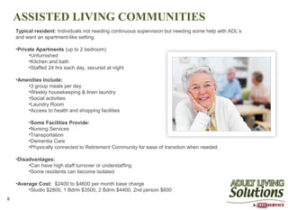 ASSISTED LIVING COMMUNITIES
    Typical resident: Individuals not needing continuous supervision but needing some help with ADL’s
    and want an apartment-like setting.

    •Private Apartments (up to 2 bedroom)
          •Unfurnished
          •Kitchen and bath
          •Staffed 24 hrs each day, secured at night

    •Amenities Include:
        •3 group meals per day
        •Weekly housekeeping & linen laundry
        •Social activities
        •Laundry Room
        •Access to health and shopping facilities

         •Some Facilities Provide:
         •Nursing Services
         •Transportation
         •Dementia Care
         •Physically connected to Retirement Community for ease of transition when needed.

    •Disadvantages:
         •Can have high staff turnover or understaffing
         •Some residents can become isolated

    •Average Cost: $2400 to $4600 per month base charge
         •Studio $2800, 1 Bdrm $3500, 2 Bdrm $4400, 2nd person $600
8
 