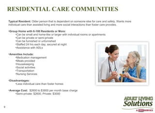 RESIDENTIAL CARE COMMUNITIES
    Typical Resident: Older person that is dependent on someone else for care and safety. Wants more
    individual care than assisted living and more social interactions than foster care provides.

    •Group Home with 6-100 Residents or More:
         •Can be small and home-like or larger with individual rooms or apartments
         •Can be private or semi-private
         •Can be furnished or unfurnished
         •Staffed 24 hrs each day, secured at night
         •Assistance with ADLs

    •Amenities Include:
        •Medication management
        •Meals provided
        •Housekeeping
        •Social activities
        •Transportation
        •Nursing Services

    •Disadvantages:
         •Less individual care than foster homes

    •Average Cost: $2600 to $3800 per month base charge
         •Semi-private: $2600, Private: $3000



9
 