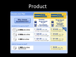 Product
 