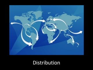 Distribution
 