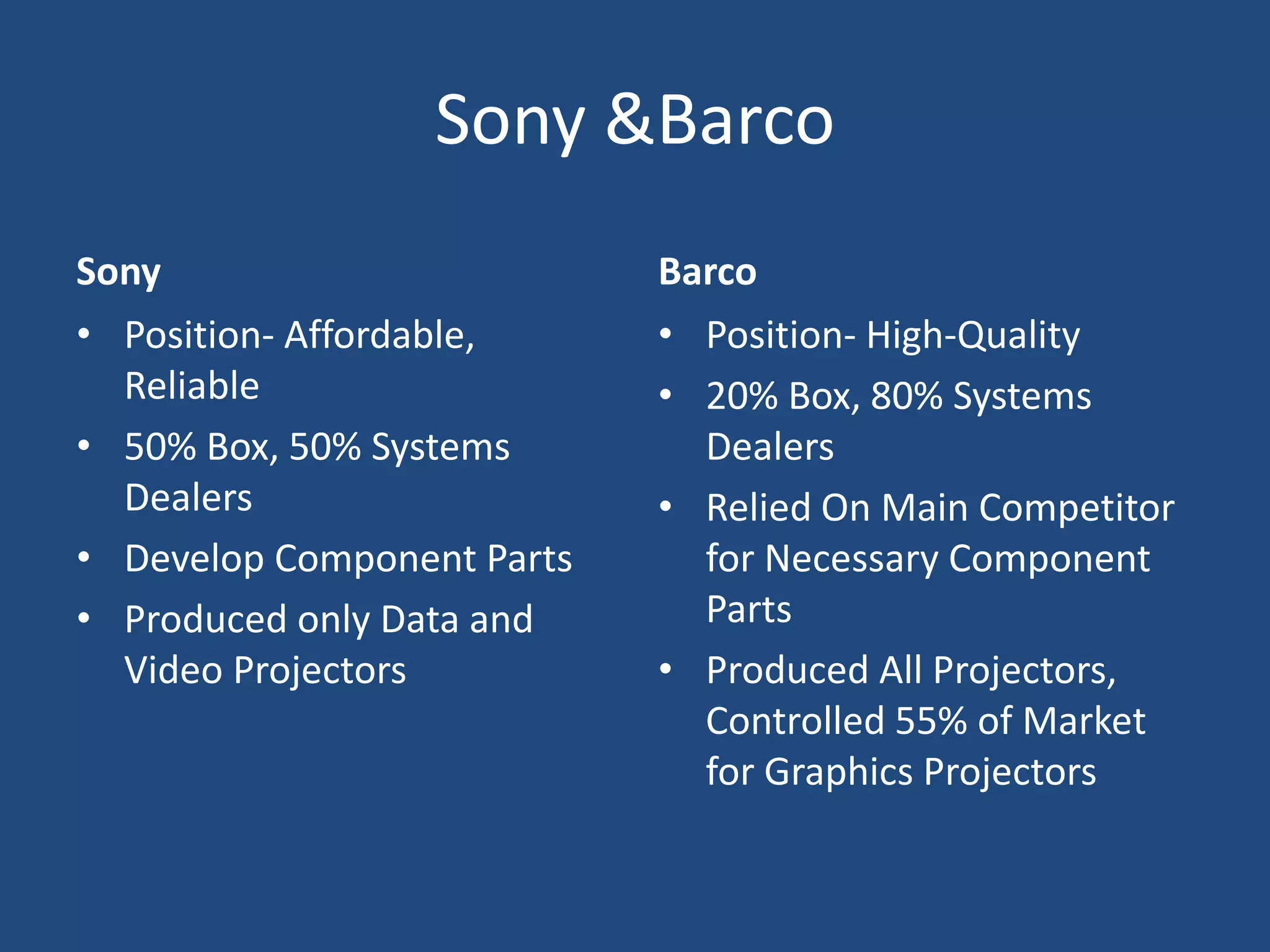 Sony &Barco
Sony                        Barco
• Position- Affordable,     • Position- High-Quality
  Reliable                  • 20% Box, 80% Systems
• 50% Box, 50% Systems        Dealers
  Dealers                   • Relied On Main Competitor
• Develop Component Parts     for Necessary Component
• Produced only Data and      Parts
  Video Projectors          • Produced All Projectors,
                              Controlled 55% of Market
                              for Graphics Projectors
 