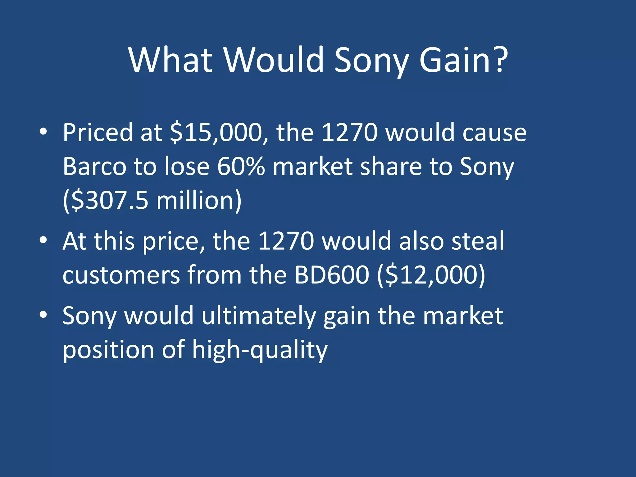 What Would Sony Gain?
• Priced at $15,000, the 1270 would cause
  Barco to lose 60% market share to Sony
  ($307.5 million)
• At this price, the 1270 would also steal
  customers from the BD600 ($12,000)
• Sony would ultimately gain the market
  position of high-quality
 