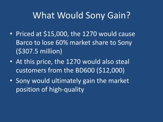 What Would Sony Gain?
• Priced at $15,000, the 1270 would cause
  Barco to lose 60% market share to Sony
  ($307.5 million)
• At this price, the 1270 would also steal
  customers from the BD600 ($12,000)
• Sony would ultimately gain the market
  position of high-quality
 