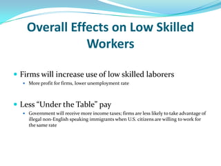 Overall Effects on Low Skilled WorkersFirms will increase use of low skilled laborers More profit for firms, lower unemployment rateLess “Under the Table” payGovernment will receive more income taxes; firms are less likely to take advantage of illegal non-English speaking immigrants when U.S. citizens are willing to work for the same rate