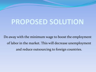 PROPOSED SOLUTIONDo away with the minimum wage to boost the employmentof labor in the market. This will decrease unemployment and reduce outsourcing to foreign countries.