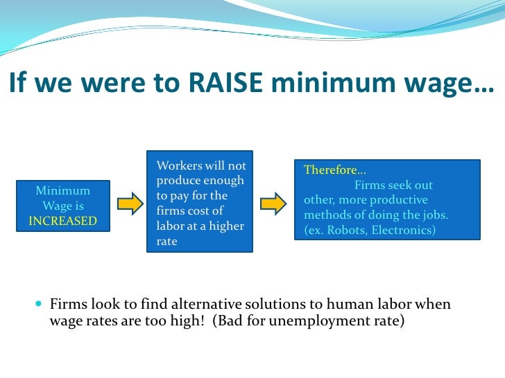 solution for minimum wage (Minimum Policy Economic Wage) Proposal solution for minimum wage (Minimum Policy Economic Wage) Proposal