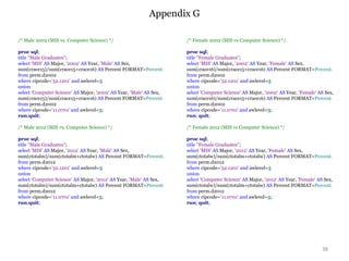 Appendix G
38
/* Male 2002 (MIS vs. Computer Science) */
proc sql;
title "Male Graduates";
select 'MIS' AS Major, '2002' AS Year, 'Male' AS Sex,
sum(crace15)/sum(crace15+crace16) AS Percent FORMAT=Percent.
from perm.d2002
where cipcode='52.1201' and awlevel=5
union
select 'Computer Science' AS Major, '2002' AS Year, 'Male' AS Sex,
sum(crace15)/sum(crace15+crace16) AS Percent FORMAT=Percent.
from perm.d2002
where cipcode='11.0701' and awlevel=5;
run;quit;
/* Male 2012 (MIS vs. Computer Science) */
proc sql;
title "Male Graduates";
select 'MIS' AS Major, '2012' AS Year, 'Male' AS Sex,
sum(ctotalm)/sum(ctotalm+ctotalw) AS Percent FORMAT=Percent.
from perm.d2012
where cipcode='52.1201' and awlevel=5
union
select 'Computer Science' AS Major, '2012' AS Year, 'Male' AS Sex,
sum(ctotalm)/sum(ctotalm+ctotalw) AS Percent FORMAT=Percent.
from perm.d2012
where cipcode='11.0701' and awlevel=5;
run;quit;
/* Female 2002 (MIS vs Computer Science) */
proc sql;
title "Female Graduates";
select 'MIS' AS Major, '2002' AS Year, 'Female' AS Sex,
sum(crace16)/sum(crace15+crace16) AS Percent FORMAT=Percent.
from perm.d2002
where cipcode='52.1201' and awlevel=5
union
select 'Computer Science' AS Major, '2002' AS Year, 'Female' AS Sex,
sum(crace16)/sum(crace15+crace16) AS Percent FORMAT=Percent.
from perm.d2002
where cipcode='11.0701' and awlevel=5;
run; quit;
/* Female 2012 (MIS vs Computer Science) */
proc sql;
title "Female Graduates";
select 'MIS' AS Major, '2012' AS Year, 'Female' AS Sex,
sum(ctotalw)/sum(ctotalm+ctotalw) AS Percent FORMAT=Percent.
from perm.d2012
where cipcode='52.1201' and awlevel=5
union
select 'Computer Science' AS Major, '2012' AS Year, 'Female' AS Sex,
sum(ctotalw)/sum(ctotalm+ctotalw) AS Percent FORMAT=Percent.
from perm.d2012
where cipcode='11.0701' and awlevel=5;
run; quit;
 