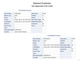 Dataset Contents
See Appendix A for Code
8
 